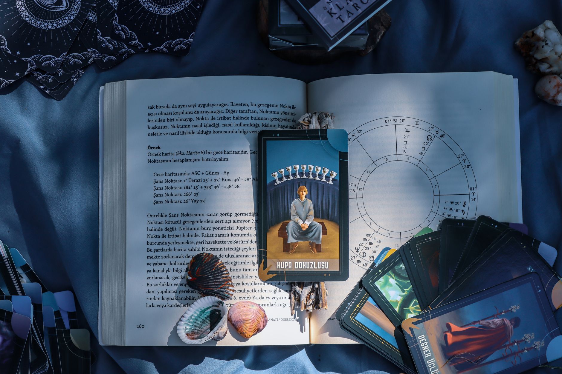 Ramalan zodiak dan horoskop hari ini untuk mengetahui nasib Anda
